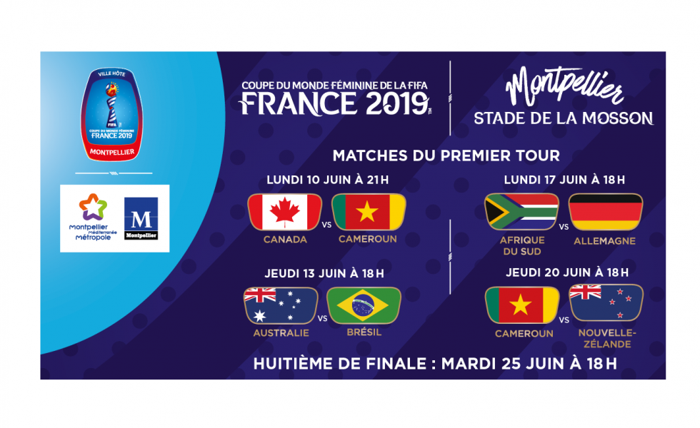 Coupe du monde féminine de la FIFA, France 2019